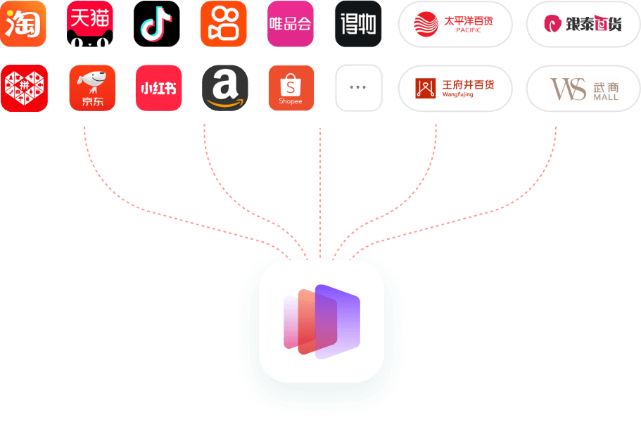 电商经营自动化