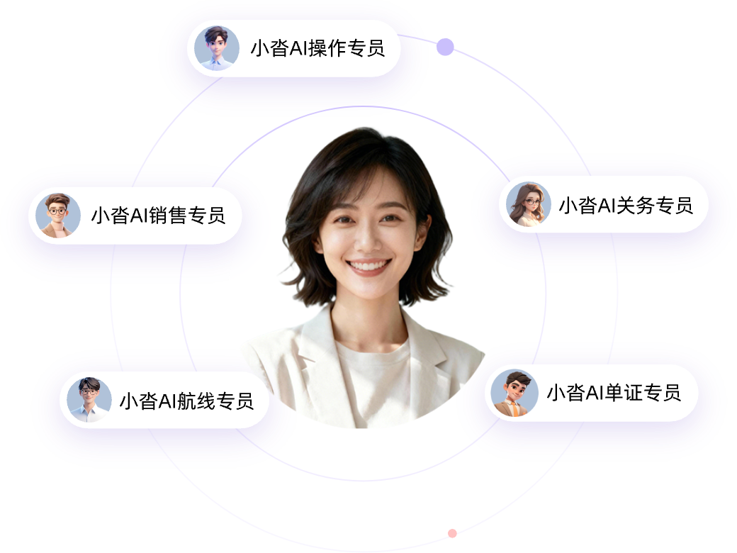 小沓AI Agentic Services